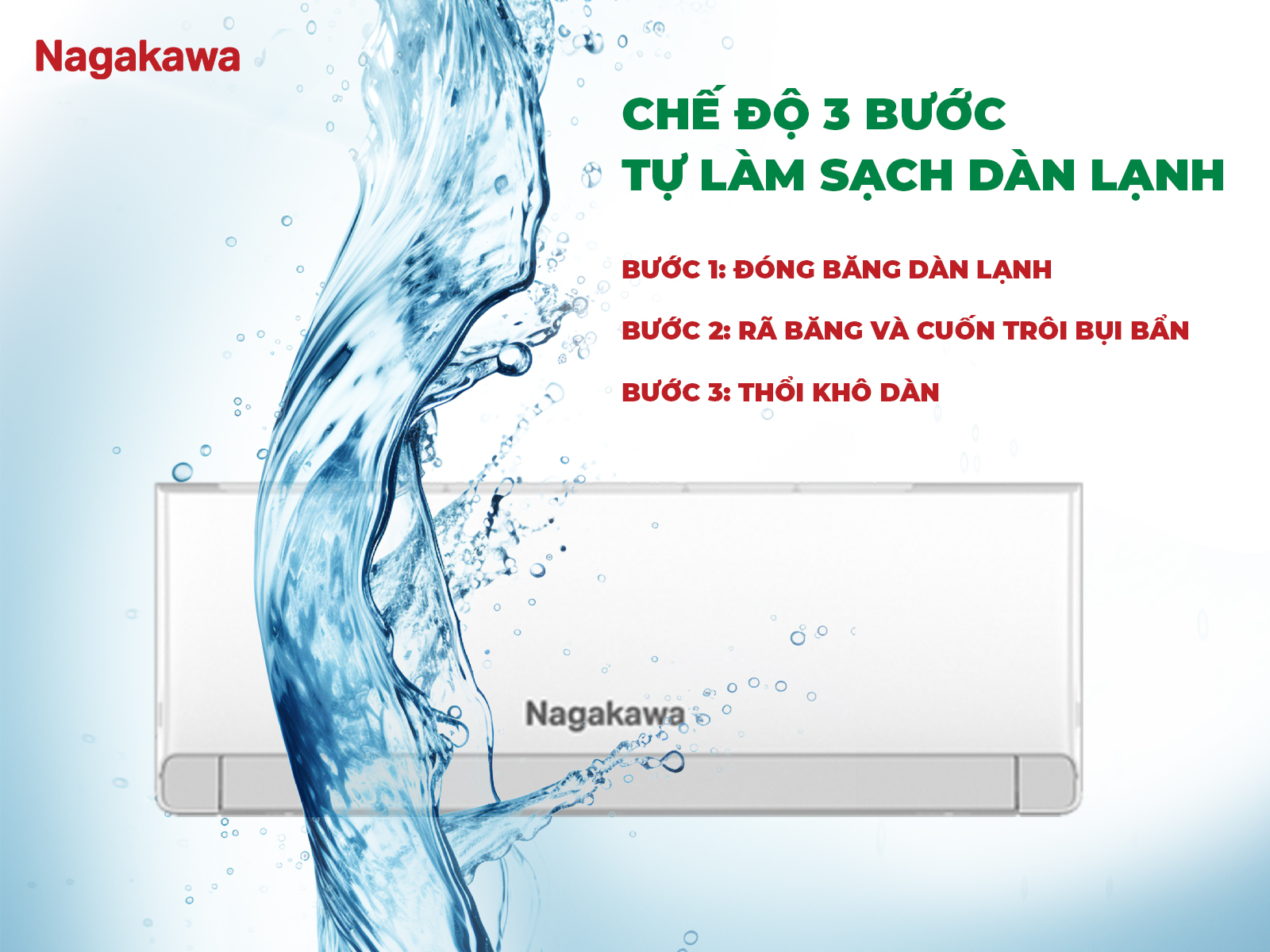 Máy lạnh - Nagakawa Inverter 1.0 HP NIS-C9R2U51 - Xuất sứ Malaysia